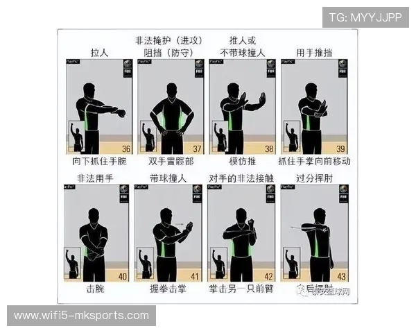 【规则内幕】裁判如何判断繁琐犯规？判罚细节全揭秘，判断犯规、违例的四个基本原则